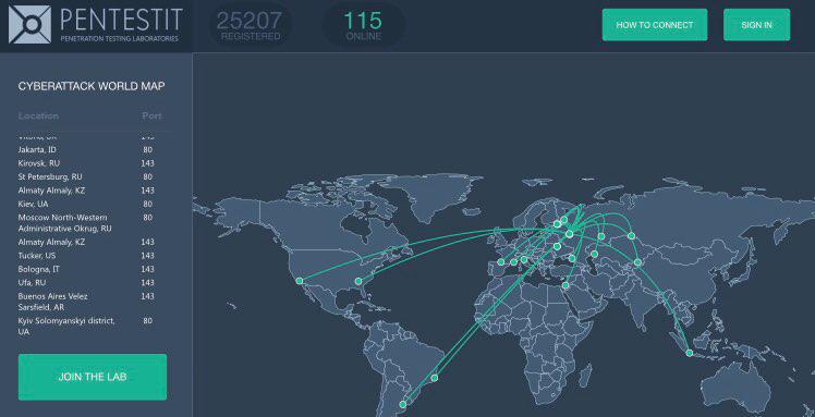 Как зайти на кракен игровые новости