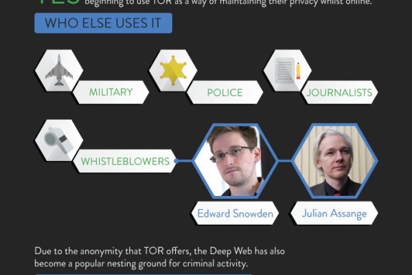 Ссылка кракен рецензии игр