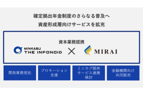 Аккаунты кракен игровой журнал