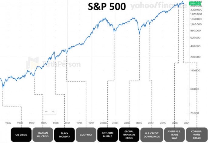 Кракен зеркало прохождение игр